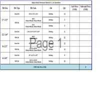 Ruida PDC Bit
